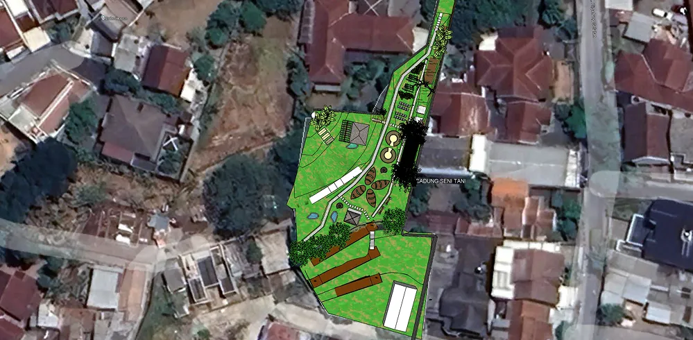 Konsep MAP​