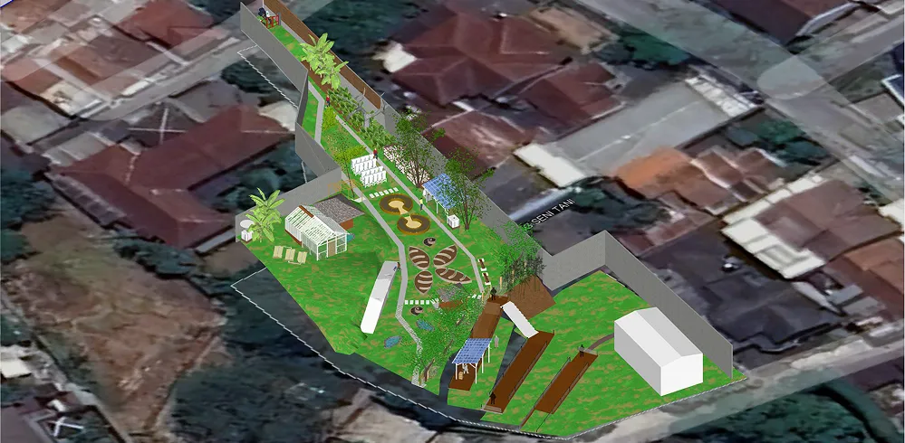 Konsep MAP​